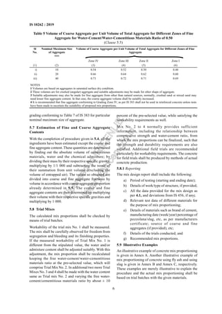 6
IS 10262 : 2019
grading conforming to Table 7 of IS 383 for particular
nominal maximum size of aggregate.
5.7 Estimation of Fine and Coarse Aggregate
Contents
With the completion of procedure given in 5.4, all the
ingredients have been estimated except the coarse and
fine aggregate content. These quantities are determined
by finding out the absolute volume of cementitious
materials, water and the chemical admixture; by
dividing their mass by their respective specific gravity,
multiplying by 1/1 000 and subtracting the result of
their summation from unit volume (excluding the
volume of entrapped air). The values so obtained are
divided into coarse and fine aggregate fractions by
volume in accordance with coarse aggregate proportion
already determined in 5.5. The coarse and fine
aggregate contents are then determined by multiplying
their volume with their respective specific gravities and
multiplying by 1 000.
5.8 Trial Mixes
The calculated mix proportions shall be checked by
means of trial batches.
Workability of the trial mix No. 1 shall be measured.
The mix shall be carefully observed for freedom from
segregation and bleeding and its finishing properties.
If the measured workability of Trial Mix No. 1 is
different from the stipulated value, the water and/or
admixture content shall be adjusted suitably. With this
adjustment, the mix proportion shall be recalculated
keeping the free water-cement/water-cementitious
materials ratio at the pre-selected value, which will
comprise Trial Mix No. 2. In additional two more Trial
Mixes No. 3 and 4 shall be made with the water content
same as Trial mix No. 2 and varying the free water-
cement/cementitious materials ratio by about ± 10
percent of the pre-selected value, while satisfying the
workability requirements as well.
Mix No. 2 to 4 normally provides sufficient
information, including the relationship between
compressive strength and water-cement ratio, from
which the mix proportions can be finalized, such that
the strength and durability requirements are also
satisfied. Additional field trials are recommended
particularly for workability requirements. The concrete
for field trials shall be produced by methods of actual
concrete production.
5.8.1 Reporting
The mix design report shall include the following:
a) Period of testing (starting and ending date);
b) Details of work/type of structure, if provided;
c) All the data provided for the mix design as
per 4.1, and deviations from IS 456, if any;
d) Relevant test data of different materials for
the purpose of mix proportioning;
e) Details of materials such as brand of cement,
manufacturing date (week/year) percentage of
pozzolana/slag, etc, as per manufacturers
certificate; source of coarse and fine
aggregates (if provided), etc;
f) Details of the trials conducted; and
g) Recommended mix proportions.
5.9 Illustrative Examples
An illustrative example of concrete mix proportioning
is given in Annex A. Another illustrative example of
mix proportioning of concrete using fly ash and using
slag is given in Annex B and Annex C, respectively.
These examples are merely illustrative to explain the
procedure and the actual mix proportioning shall be
based on trial batches with the given materials.
Table 5 Volume of Coarse Aggregate per Unit Volume of Total Aggregate for Different Zones of Fine
Aggregate for Water-Cement/Water-Cementitious Materials Ratio of 0.50
(Clause 5.5)
Volume of Coarse Aggregate per Unit Volume of Total Aggregate for Different Zones of Fine
Aggregate
Sl
No.
Nominal Maximum Size
of Aggregate
mm
Zone IV Zone III Zone II Zone I
(1) (2) (3) (4) (5) (6)
i) 10 0.54 0.52 0.50 0.48
ii) 20 0.66 0.64 0.62 0.60
iii) 40 0.73 0.72 0.71 0.69
NOTES
1 Volumes are based on aggregates in saturated surface dry condition.
2 These volumes are for crushed (angular) aggregate and suitable adjustments may be made for other shape of aggregate.
3 Suitable adjustments may also be made for fine aggregate from other than natural sources, normally, crushed sand or mixed sand may
need lesser fine aggregate content. In that case, the coarse aggregate volume shall be suitably increased.
4 It is recommended that fine aggregate conforming to Grading Zone IV, as per IS 383 shall not be used in reinforced concrete unless tests
have been made to ascertain the suitability of proposed mix proportions.
L
i
c
e
n
s
e
d
t
o
I
R
I
C
E
N
L
I
B
l
i
b
r
a
r
y
@
i
r
i
c
e
n
.
g
o
v
.
i
n
 