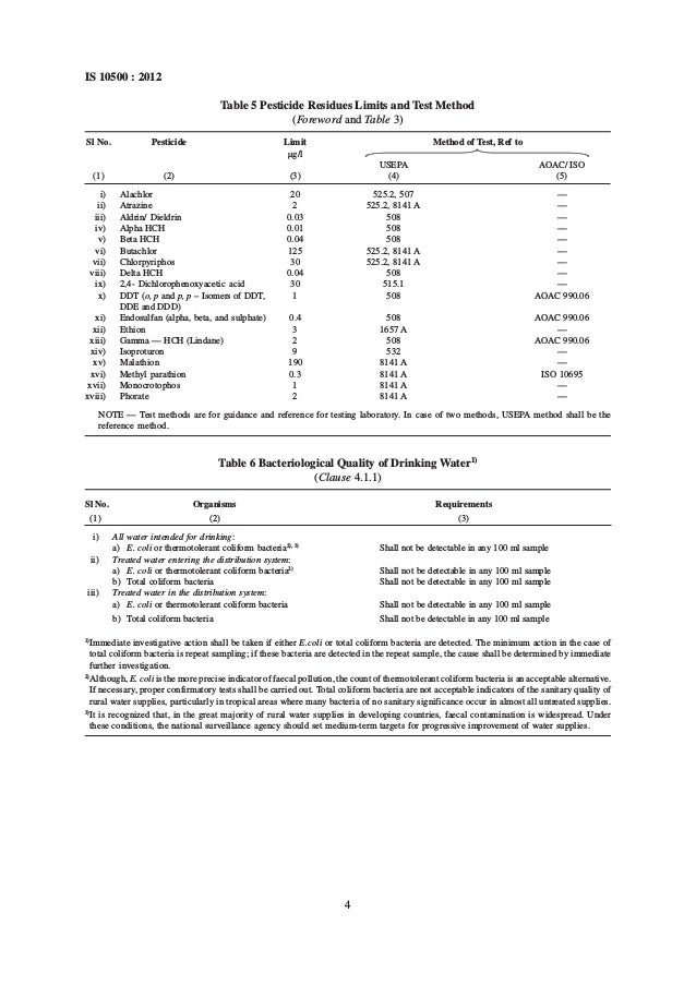 Is 10500 (2012) drinking water