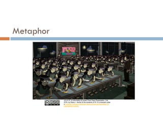 UCLA IS 10 Information & Power Final Class Presentation, Fall
2016, by Diana L. Ascher & the students of IS 10 is licensed under
a Creative Commons Attribution-NonCommercial-ShareAlike 4.0
International License.
Metaphor
 