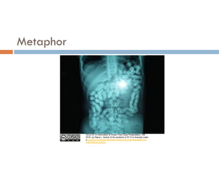 UCLA IS 10 Information & Power Final Class Presentation, Fall
2016, by Diana L. Ascher & the students of IS 10 is licensed under
a Creative Commons Attribution-NonCommercial-ShareAlike 4.0
International License.
Metaphor
 