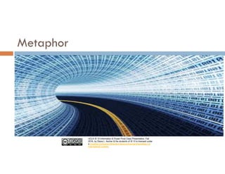 UCLA IS 10 Information & Power Final Class Presentation, Fall
2016, by Diana L. Ascher & the students of IS 10 is licensed under
a Creative Commons Attribution-NonCommercial-ShareAlike 4.0
International License.
Metaphor
 