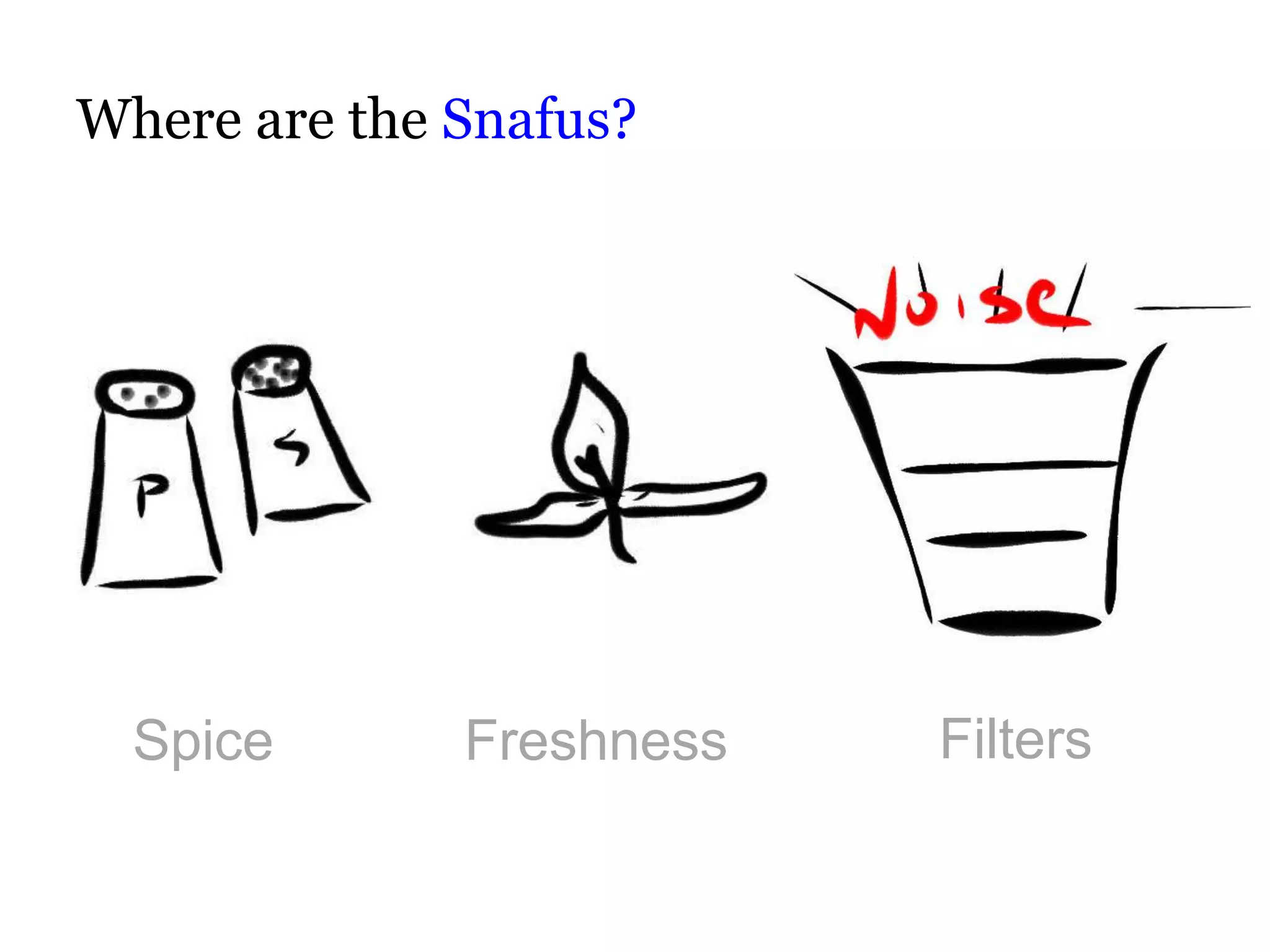 Where are the Snafus?




  Spice       Freshness   Filters
 