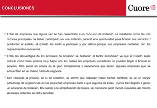 CONCLUSIONES Entre las empresas que alguna vez se han presentado a un concurso de licitación, se resaltaron como las tres razones principales de haber participado en una licitación  pareció una oportunidad para brindar sus servicios / productos al estado , el  Estado los invitó a participar  y por último porque  sus empresas contaban con los requerimientos necesarios . Entre las desventajas de los procesos de licitación se destacan el factor económico ya que el Estado suele colocar como base precios muy bajos con los cuales las empresas consideran no pueden llegar a brindar el servicio. Otro punto en contra es la gran competencia y experiencia que tienen algunas empresas que se encuentran en un mismo rubro de negocios.  Con respecto al proceso en sí de licitación, se afirmó que deberían haber ciertos cambios; se ve un mayor porcentaje de sugerencias en las pequeñas empresas dado a que algunas de éstas,  nunca han llegado a ganar un concurso de licitación. En cuanto a la simplificación de bases, se mencionó pedir menos requisitos así mismo las bases deberían ser más sencillas;  