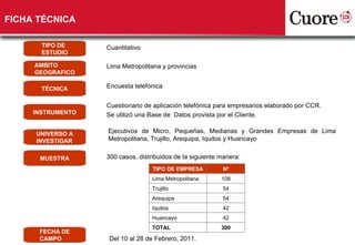 FICHA TÉCNICA

       TIPO DE     Cuantitativo
       ESTUDIO

     AMBITO        Lima Metropolitana y provincias
     GEOGRAFICO

       TÉCNICA     Encuesta telefónica


                   Cuestionario de aplicación telefónica para empresarios elaborado por CCR.
     INSTRUMENTO   Se utilizó una Base de Datos provista por el Cliente.

     UNIVERSO A    Ejecutivos de Micro, Pequeñas, Medianas y Grandes Empresas de Lima
     INVESTIGAR    Metropolitana, Trujillo, Arequipa, Iquitos y Huancayo


      MUESTRA      300 casos, distribuidos de la siguiente manera:
                                   TIPO DE EMPRESA         Nº
                                   Lima Metropolitana      108
                                   Trujillo                54
                                   Arequipa                54
                                   Iquitos                 42
                                   Huancayo                42
                                   TOTAL                   300
      FECHA DE
      CAMPO        Del 10 al 28 de Febrero, 2011.
 