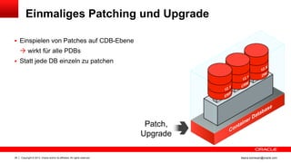 Copyright © 2013, Oracle and/or its affiliates. All rights reserved.28 ileana.somesan@oracle.com
Einmaliges Patching und Upgrade
 Einspielen von Patches auf CDB-Ebene
 wirkt für alle PDBs
 Statt jede DB einzeln zu patchen
Patch,
Upgrade
 