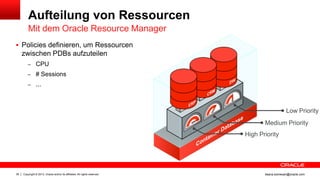 Copyright © 2013, Oracle and/or its affiliates. All rights reserved.36 ileana.somesan@oracle.com
Aufteilung von Ressourcen
Mit dem Oracle Resource Manager
 Policies definieren, um Ressourcen
zwischen PDBs aufzuteilen
– CPU
– # Sessions
– ...
High Priority
Medium Priority
Low Priority
 