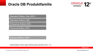 Copyright © 2013, Oracle and/or its affiliates. All rights reserved.5 ileana.somesan@oracle.com
Oracle DB Produktfamilie
Standard Edition (SE)
Enterprise Edition (EE)
Personal Edition (PE)
Standard Edition One (SE1)
Express Edition (XE)*
* Eigenständiges Produkt, eigener Release-Zyklus (aktuelle Version 11.2)
 