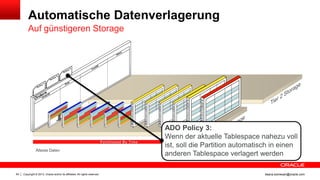 Copyright © 2013, Oracle and/or its affiliates. All rights reserved.64 ileana.somesan@oracle.com
Automatische Datenverlagerung
Auf günstigeren Storage
Most Recent Data
Policy 1
Policy 2
Policy 3
ADO Policy 3:
Wenn der aktuelle Tablespace nahezu voll
ist, soll die Partition automatisch in einen
anderen Tablespace verlagert werden
Älteste Daten
 