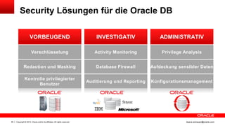 Copyright © 2013, Oracle and/or its affiliates. All rights reserved.69 ileana.somesan@oracle.com
Security Lösungen für die Oracle DB
Activity Monitoring
Database Firewall
Auditierung und Reporting
INVESTIGATIV
Redaction und Masking
Kontrolle privilegierter
Benutzer
Verschlüsselung
VORBEUGEND ADMINISTRATIV
Aufdeckung sensibler Daten
Konfigurationsmanagement
Privilege Analysis
 