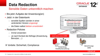 Copyright © 2013, Oracle and/or its affiliates. All rights reserved.70 ileana.somesan@oracle.com
Data Redaction
Sensible Daten unkenntlich machen
 Bis jetzt: Aufgabe der Anwendung(en)
 Jetzt: in der Datenbank
– sensible Spalten werden in einer
veränderten Version angezeigt
– die Daten selbst bleiben unverändert
 Redaction Policies
– Immer anwenden
– Je nach Kontext der Abfrage (Anwendung,
Benutzer, ...)
 Vorteile: Sicherheit, Compliance
Kreditkartennummern
4451-2172-9841-4368
5106-8395-2095-5938
7830-0032-0294-1827
Redaction Policy
xxxx-xxxx-xxxx-4368 4451-2172-9841-4368
Abrechnungs-
stelle
Anwendung
Kreditkartenzahlung
 