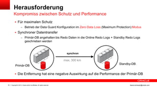 Copyright © 2013, Oracle and/or its affiliates. All rights reserved.78 ileana.somesan@oracle.com
Herausforderung
Kompromiss zwischen Schutz und Performance
 Für maximalen Schutz
– Betrieb der Data Guard Konfiguration im Zero Data Loss (Maximum Protection) Modus
 Synchroner Datentransfer
– Primär-DB angehalten bis Redo Daten in die Online Redo Logs + Standby Redo Logs
geschrieben werden
 Die Entfernung hat eine negative Auswirkung auf die Performance der Primär-DB
Primär-DB
Standby-DB
synchron
max. 300 km
 