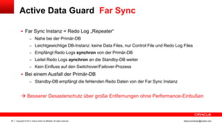 Copyright © 2013, Oracle and/or its affiliates. All rights reserved.80 ileana.somesan@oracle.com
Active Data Guard Far Sync
 Far Sync Instanz = Redo Log „Repeater“
– Nahe bei der Primär-DB
– Leichtgewichtige DB-Instanz: keine Data Files, nur Control File und Redo Log Files
– Empfängt Redo Logs synchron von der Primär-DB
– Leitet Redo Logs aynchron an die Standby-DB weiter
– Kein Einfluss auf den Switchover/Failover-Prozess
 Bei einem Ausfall der Primär-DB
– Standby-DB empfängt die fehlenden Redo Daten von der Far Sync Instanz
 Besserer Desasterschutz über große Entfernungen ohne Performance-Einbußen
 