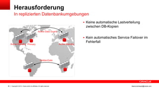 Copyright © 2013, Oracle and/or its affiliates. All rights reserved.86 ileana.somesan@oracle.com
Herausforderung
In replizierten Datenbankumgebungen
 Keine automatische Lastverteilung
zwischen DB-Kopien
 Kein automatisches Service Failover im
Fehlerfall
PrimaryActive Standby Active Standby
GoldenGate
Active Data Guard
 