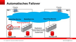 Copyright © 2013, Oracle and/or its affiliates. All rights reserved.90 ileana.somesan@oracle.com
Automatisches Failover
Active Data Guard /
GoldenGate
Primär-DB Standby-DB
Replikation
Clients Clients
Reporting Service Bestellservice
Replikation
Standby-DB
Reporting Service
RZ 1 RZ 2
Reporting Service
 