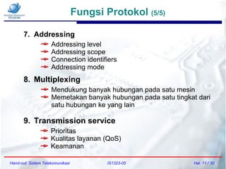 Fungsi Protokol (5/5)
Hand-out: Sistem Telekomunikasi IS1323-05 Hal. 11 / 30
7. Addressing
Addressing level
Addressing scope
Connection identifiers
Addressing mode
8. Multiplexing
Mendukung banyak hubungan pada satu mesin
Memetakan banyak hubungan pada satu tingkat dari
satu hubungan ke yang lain
9. Transmission service
Prioritas
Kualitas layanan (QoS)
Keamanan
 