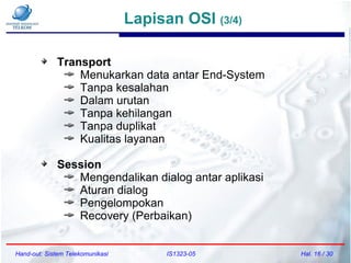 Lapisan OSI (3/4)
Hand-out: Sistem Telekomunikasi IS1323-05 Hal. 16 / 30
Transport
Menukarkan data antar End-System
Tanpa kesalahan
Dalam urutan
Tanpa kehilangan
Tanpa duplikat
Kualitas layanan
Session
Mengendalikan dialog antar aplikasi
Aturan dialog
Pengelompokan
Recovery (Perbaikan)
 