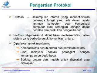 Pengertian Protokol
Hand-out: Sistem Telekomunikasi IS1323-05 Hal. 1 / 30
Protokol → sekumpulan aturan yang mendefinisikan
beberapa fungsi yang ada dalam suatu
jaringan komputer, agar komunikasi
komputer atau perangkat jaringan dapat
berjalan dan dilakukan dengan benar.
Protokol digunakan & dibutuhkan entitas-entitas dalam
sistem yang berbeda untuk komunikasi antara.
Diperlukan untuk menjamin:
Kompatibilitas penuh antara dua peralatan setara.
Bisa melayani banyak perangkat dengan
kemampuan berbeda-beda.
Berlaku umum dan mudah untuk dipelajari atau
diterapkan.
 
