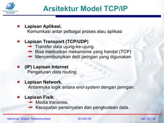 Arsitektur Model TCP/IP
Hand-out: Sistem Telekomunikasi IS1323-05 Hal. 22 / 30
Lapisan Aplikasi.
Komunikasi antar pelbagai proses atau aplikasi
Lapisan Transport (TCP/UDP)
Transfer data ujung-ke-ujung.
Bisa melibatkan mekanisme yang handal (TCP)
Menyembunyikan detil jaringan yang digunakan
(IP) Lapisan Internet
Pengaturan data routing.
Lapisan Network.
Antarmuka logik antara end-system dengan jaringan.
Lapisan Fisik.
Media transmisi.
Kecepatan pensinyalan dan pengkodean data.
 