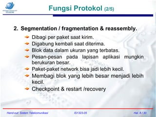 Fungsi Protokol (2/5)
Hand-out: Sistem Telekomunikasi IS1323-05 Hal. 8 / 30
2. Segmentation / fragmentation & reassembly.
Dibagi per paket saat kirim.
Digabung kembali saat diterima.
Blok data dalam ukuran yang terbatas.
Pesan-pesan pada lapisan aplikasi mungkin
berukuran besar.
Paket-paket network bisa jadi lebih kecil.
Membagi blok yang lebih besar menjadi lebih
kecil.
Checkpoint & restart /recovery
 