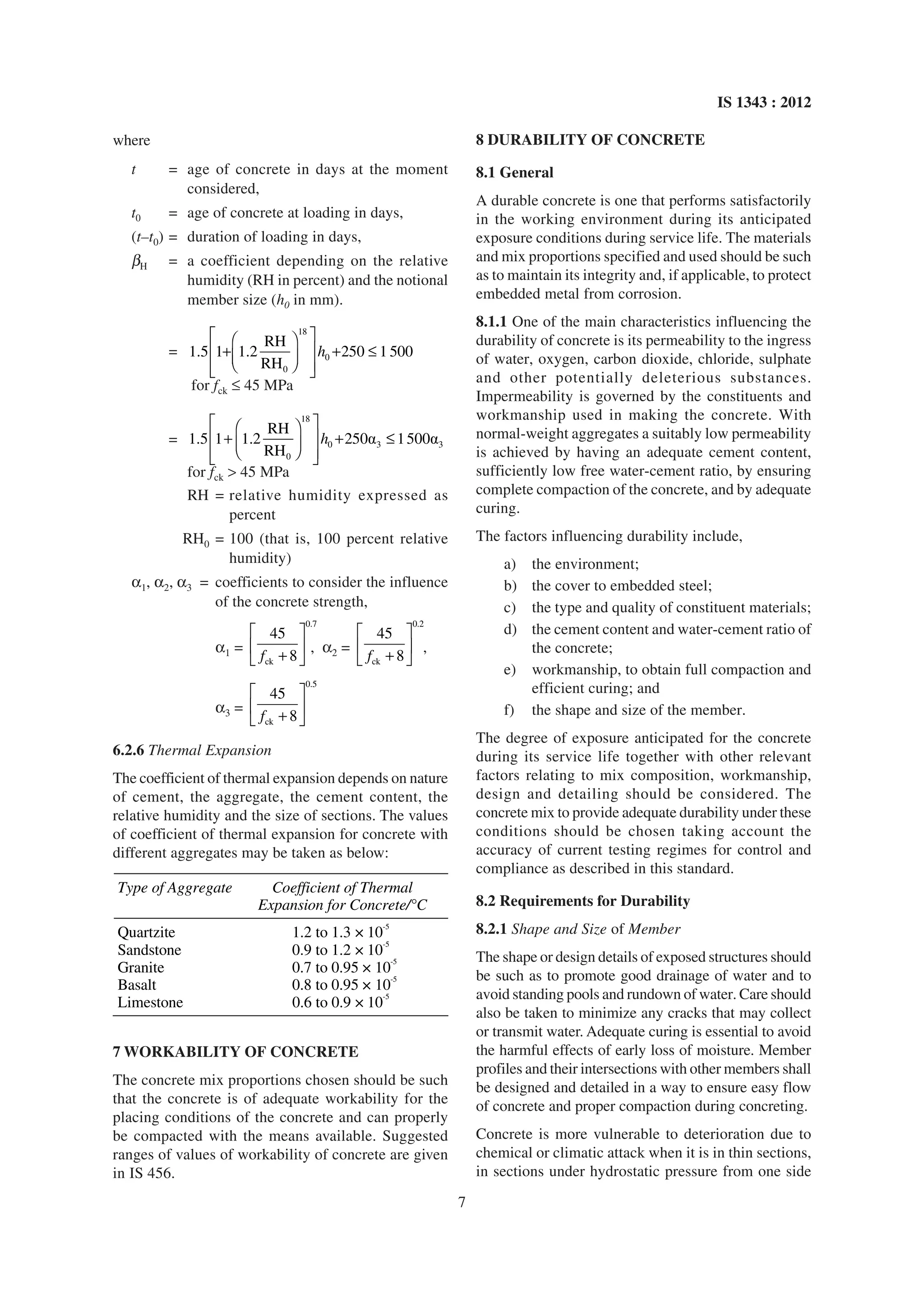 Is 1343 2012 | PDF