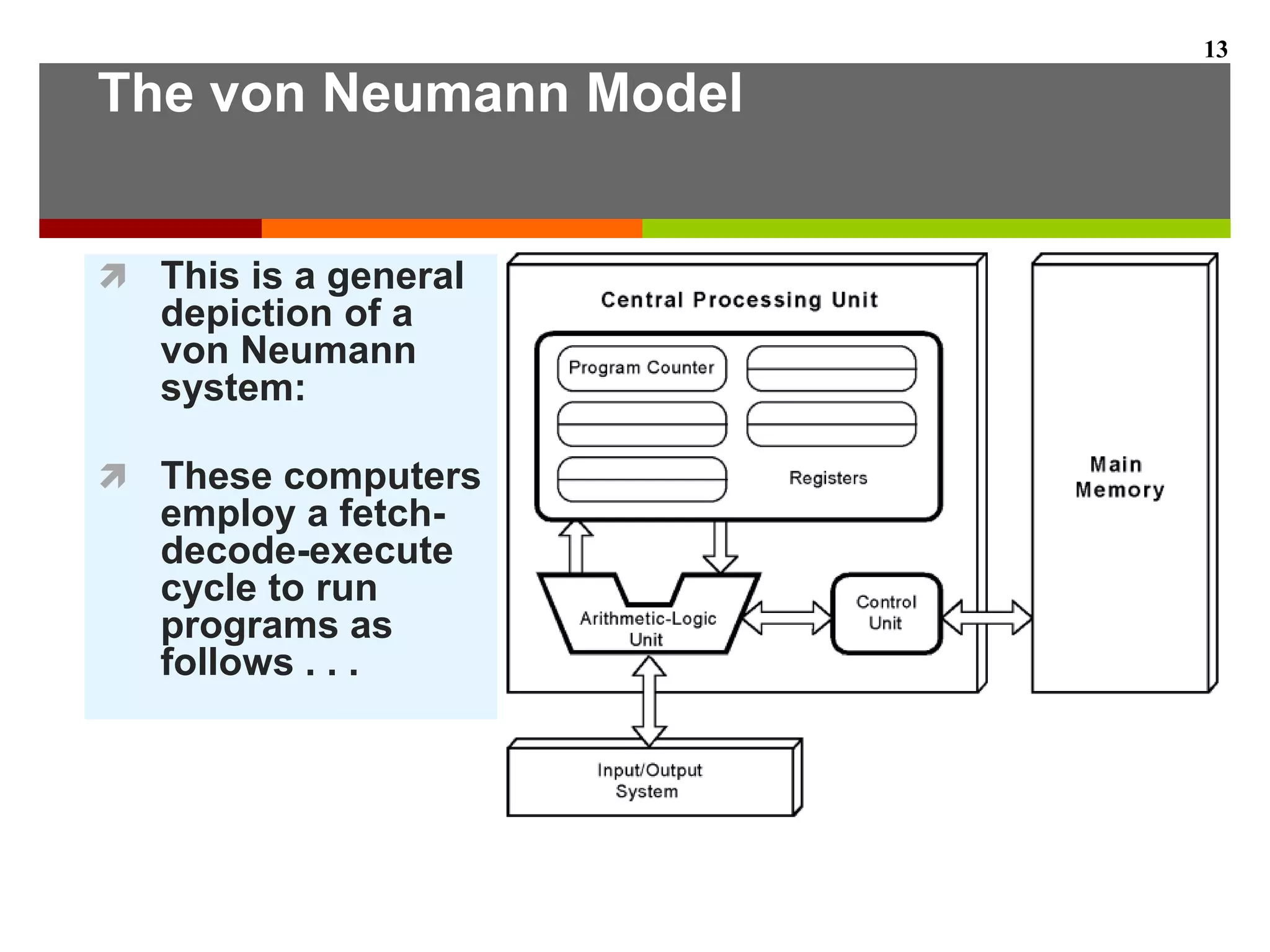 The von Neumann Model
 This is a general
depiction of a
von Neumann
system:
 These computers
employ a fetch-
decode-execute
cycle to run
programs as
follows . . .
13
 