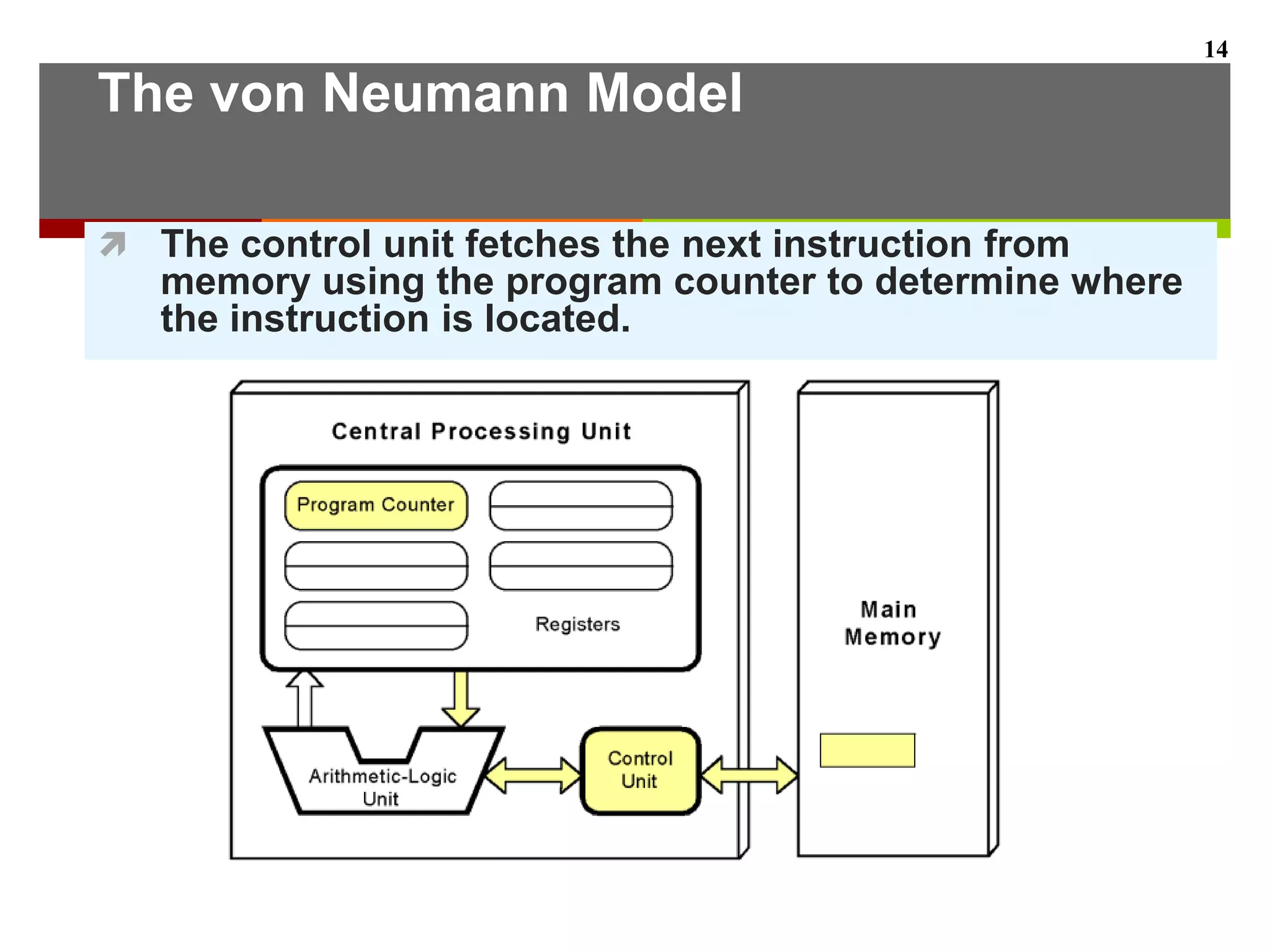 The von Neumann Model
 The control unit fetches the next instruction from
memory using the program counter to determine where
the instruction is located.
14
 