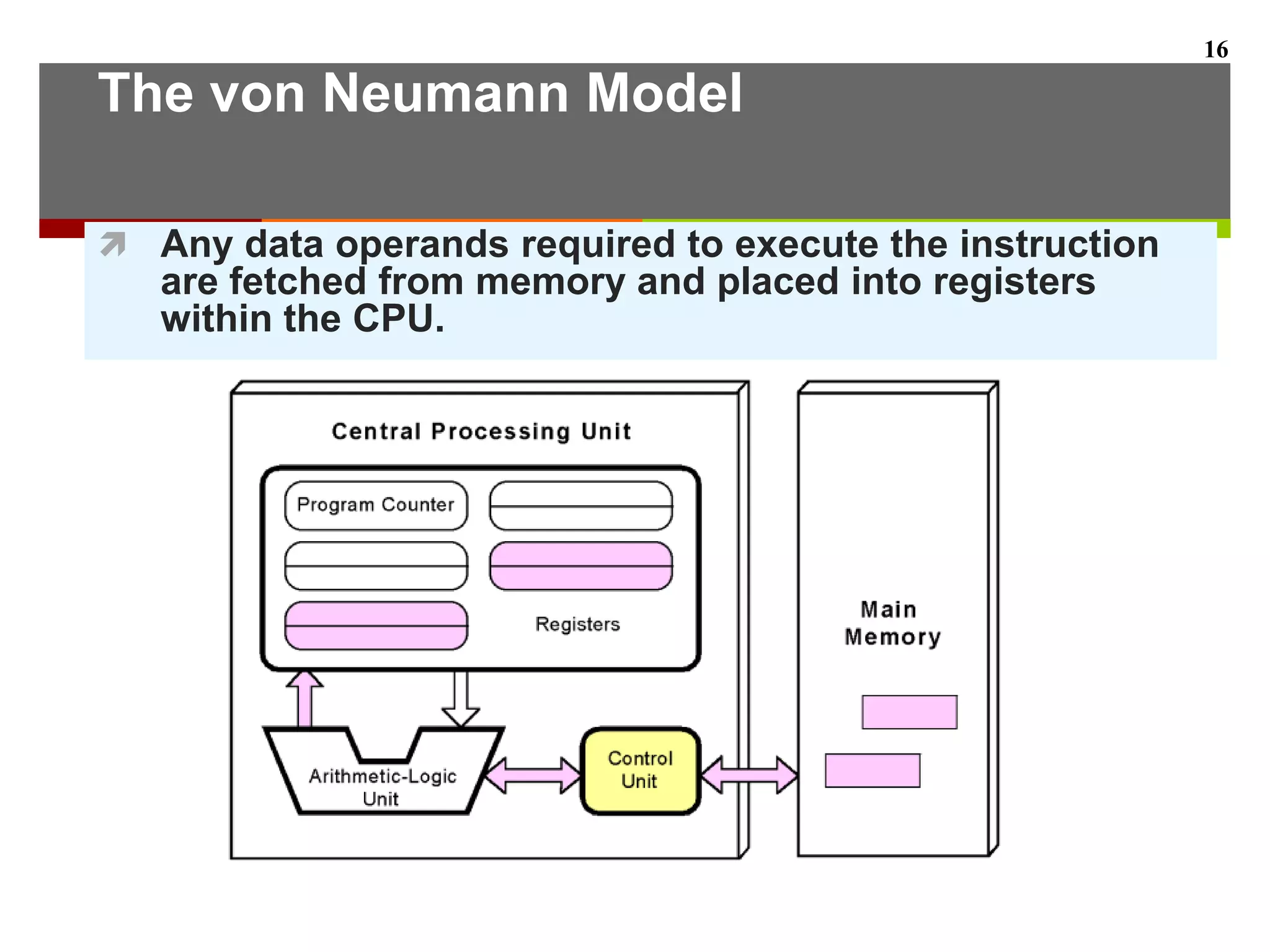 The von Neumann Model
 Any data operands required to execute the instruction
are fetched from memory and placed into registers
within the CPU.
16
 