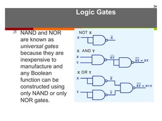 Logic Gates
 NAND and NOR
are known as
universal gates
because they are
inexpensive to
manufacture and
any Boolean
function can be
constructed using
only NAND or only
NOR gates.
26
 