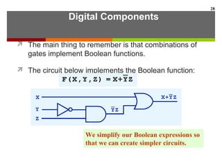 Digital Components
 The main thing to remember is that combinations of
gates implement Boolean functions.
 The circuit below implements the Boolean function:
28
We simplify our Boolean expressions so
that we can create simpler circuits.
 