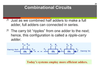 Combinational Circuits
 Just as we combined half adders to make a full
adder, full adders can connected in series.
 The carry bit “ripples” from one adder to the next;
hence, this configuration is called a ripple-carry
adder.
35
Today’s systems employ more efficient adders.
 