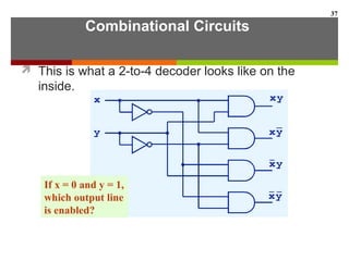 Combinational Circuits
 This is what a 2-to-4 decoder looks like on the
inside.
37
If x = 0 and y = 1,
which output line
is enabled?
 