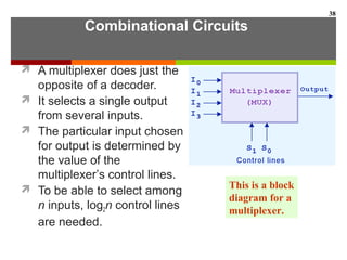 Combinational Circuits
 A multiplexer does just the
opposite of a decoder.
 It selects a single output
from several inputs.
 The particular input chosen
for output is determined by
the value of the
multiplexer’s control lines.
 To be able to select among
n inputs, log2n control lines
are needed.
38
This is a block
diagram for a
multiplexer.
 