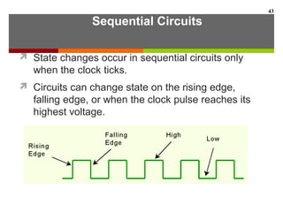 Sequential Circuits
 State changes occur in sequential circuits only
when the clock ticks.
 Circuits can change state on the rising edge,
falling edge, or when the clock pulse reaches its
highest voltage.
43
 