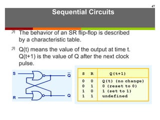 Sequential Circuits
 The behavior of an SR flip-flop is described
by a characteristic table.
 Q(t) means the value of the output at time t.
Q(t+1) is the value of Q after the next clock
pulse.
47
 
