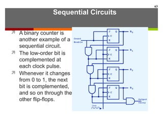 Sequential Circuits
 A binary counter is
another example of a
sequential circuit.
 The low-order bit is
complemented at
each clock pulse.
 Whenever it changes
from 0 to 1, the next
bit is complemented,
and so on through the
other flip-flops.
63
 