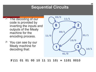 Sequential Circuits
 The decoding of our
code is provided by
inverting the inputs and
outputs of the Mealy
machine for the
encoding process.
 You can see by our
Mealy machine for
decoding that:
68
F(11 01 01 00 10 11 11 10) = 1101 0010
 