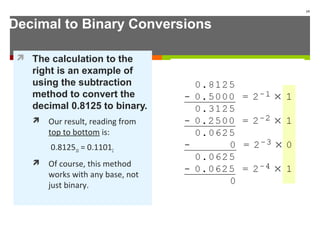 Decimal to Binary Conversions
 The calculation to the
right is an example of
using the subtraction
method to convert the
decimal 0.8125 to binary.
 Our result, reading from
top to bottom is:
0.812510 = 0.11012
 Of course, this method
works with any base, not
just binary.
19
 