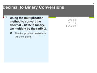Decimal to Binary Conversions
 Using the multiplication
method to convert the
decimal 0.8125 to binary,
we multiply by the radix 2.
 The first product carries into
the units place.
20
 