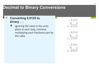 Decimal to Binary Conversions
 Converting 0.8125 to
binary . . .
 Ignoring the value in the units
place at each step, continue
multiplying each fractional part by
the radix.
21
 
