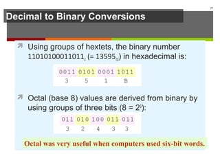 Decimal to Binary Conversions
 Using groups of hextets, the binary number
110101000110112 (= 1359510) in hexadecimal is:
 Octal (base 8) values are derived from binary by
using groups of three bits (8 = 23
):
25
Octal was very useful when computers used six-bit words.
 