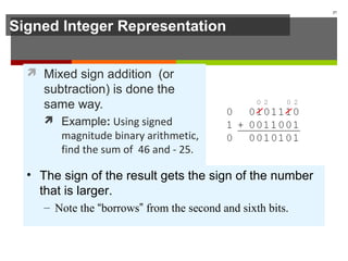 Signed Integer Representation
 Mixed sign addition (or
subtraction) is done the
same way.
 Example: Using signed
magnitude binary arithmetic,
find the sum of 46 and - 25.
37
• The sign of the result gets the sign of the number
that is larger.
– Note the “borrows” from the second and sixth bits.
 