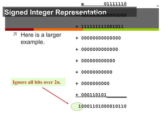Signed Integer Representation
 Here is a larger
example.
50
x 01111110
+ 0000000000000000
+ 111111111001011
+ 00000000000000
+ 0000000000000
+ 000000000000
+ 00000000000
+ 0000000000
+ 000110101_______
10001101000010110
Ignore all bits over 2n.
 
