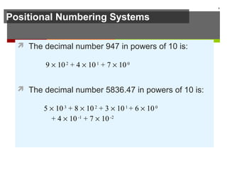 Positional Numbering Systems
 The decimal number 947 in powers of 10 is:
 The decimal number 5836.47 in powers of 10 is:
6
5 × 103
+ 8 × 102
+ 3 × 101
+ 6 × 100
+ 4 × 10-1
+ 7 × 10-2
9 × 102
+ 4 × 101
+ 7 × 100
 