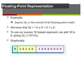 Floating-Point Representation
 Example:
 Express 3210 in the revised 14-bit floating-point model.
 We know that 32 = 1.0 x 25
= 0.1 x 26
.
 To use our excess 16 biased exponent, we add 16 to
6, giving 2210 (=101102).
 Graphically:
67
 
