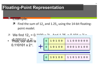 Floating-Point Representation
 Example:
 Find the sum of 1210 and 1.2510 using the 14-bit floating-
point model.
 We find 1210 = 0.1100 x 24
. And 1.2510 = 0.101 x 21
=
0.000101 x 24
.
73
• Thus, our sum is
0.110101 x 2 4
.
 