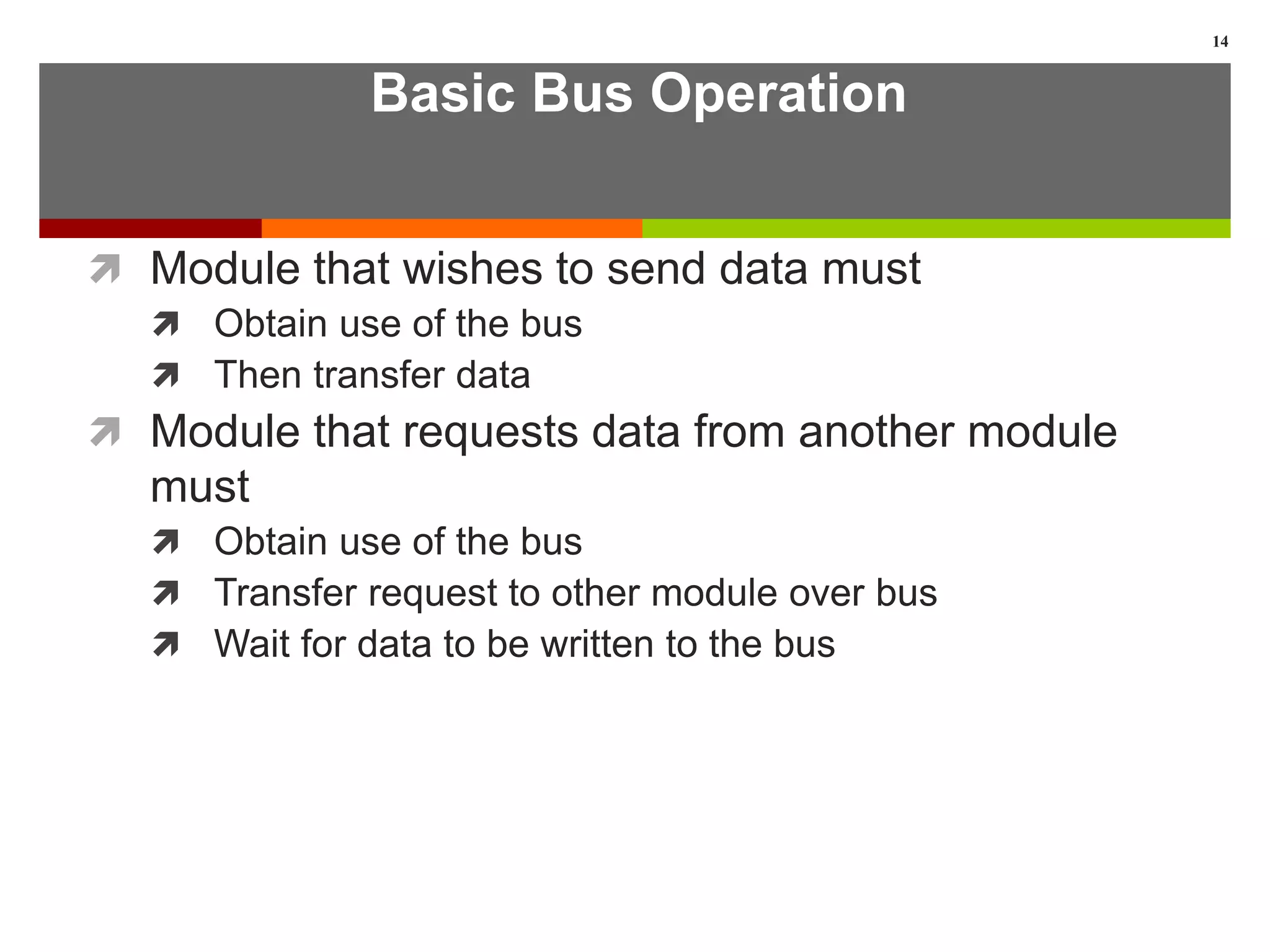 Basic Bus Operation
 Module that wishes to send data must
 Obtain use of the bus
 Then transfer data
 Module that requests data from another module
must
 Obtain use of the bus
 Transfer request to other module over bus
 Wait for data to be written to the bus
14
 