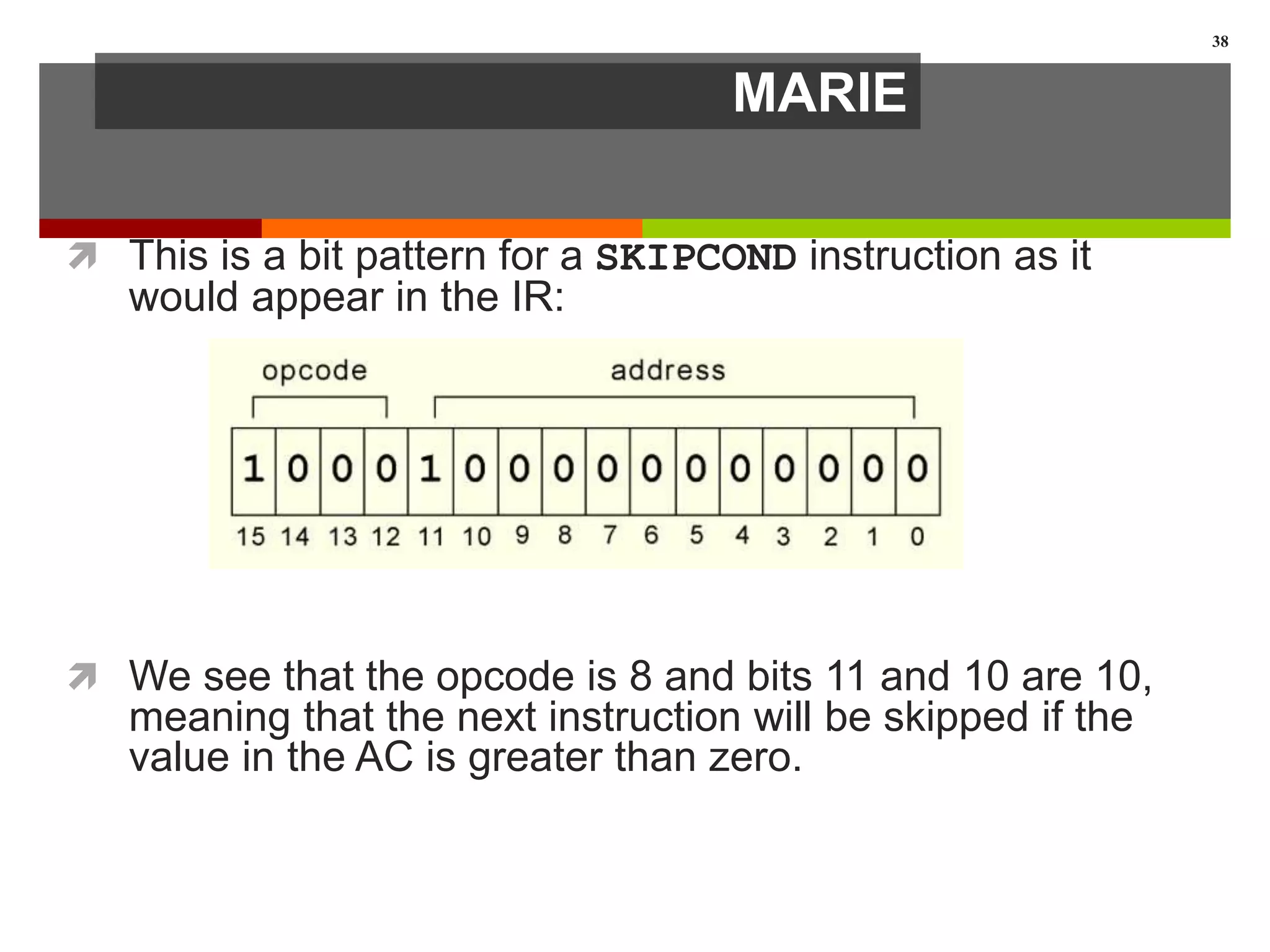 MARIE
 This is a bit pattern for a SKIPCOND instruction as it
would appear in the IR:
 We see that the opcode is 8 and bits 11 and 10 are 10,
meaning that the next instruction will be skipped if the
value in the AC is greater than zero.
38
 