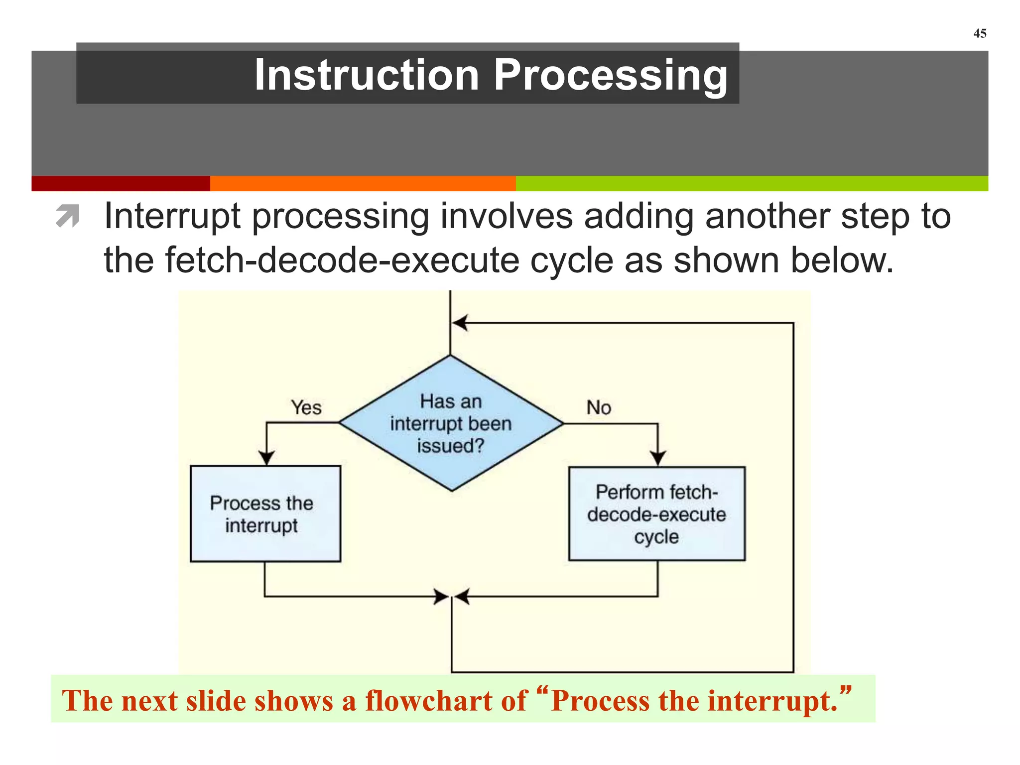 Instruction Processing
 Interrupt processing involves adding another step to
the fetch-decode-execute cycle as shown below.
45
The next slide shows a flowchart of “Process the interrupt.”
 