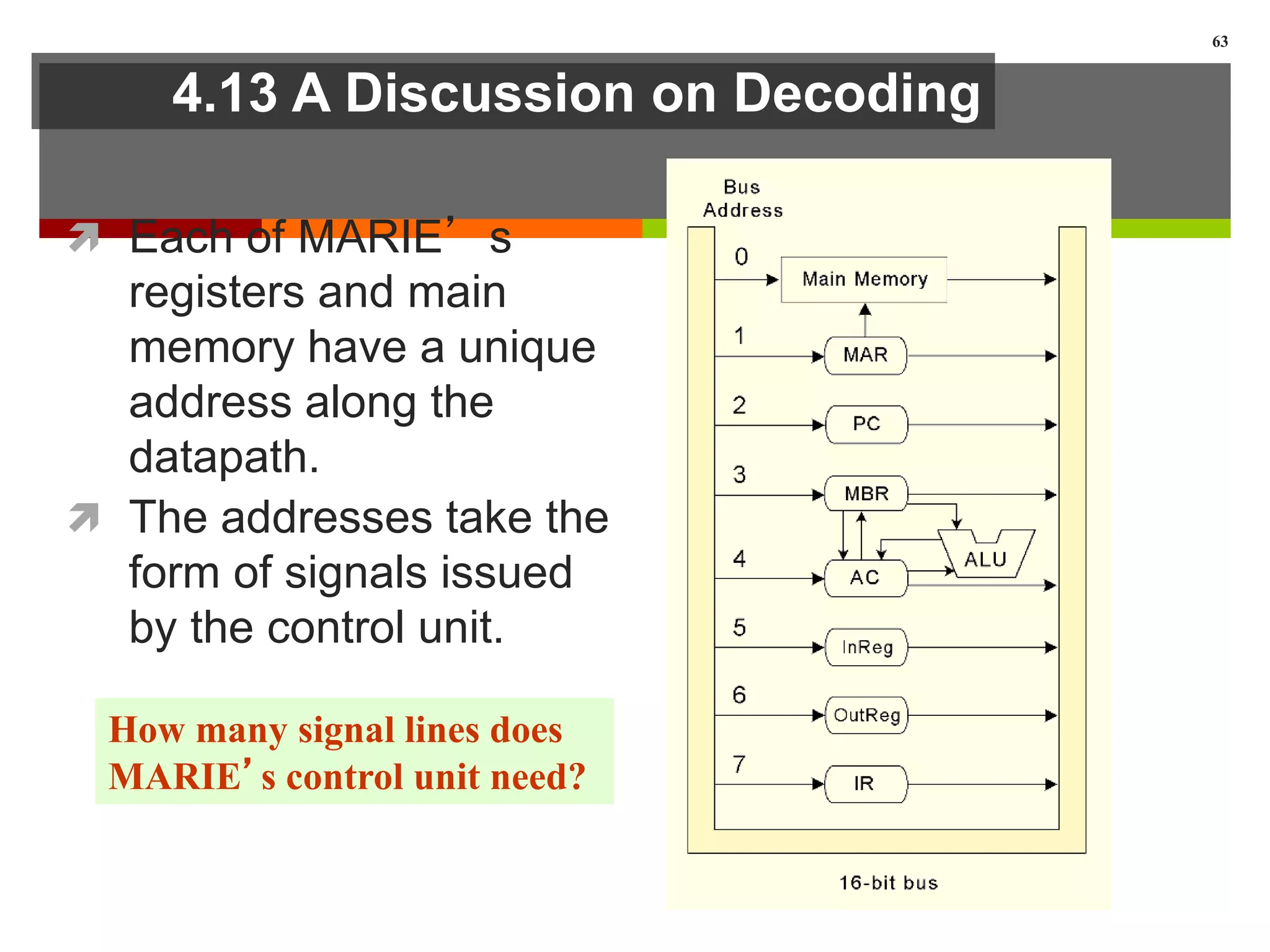 4.13 A Discussion on Decoding
 Each of MARIE’s
registers and main
memory have a unique
address along the
datapath.
 The addresses take the
form of signals issued
by the control unit.
63
How many signal lines does
MARIE’s control unit need?
 