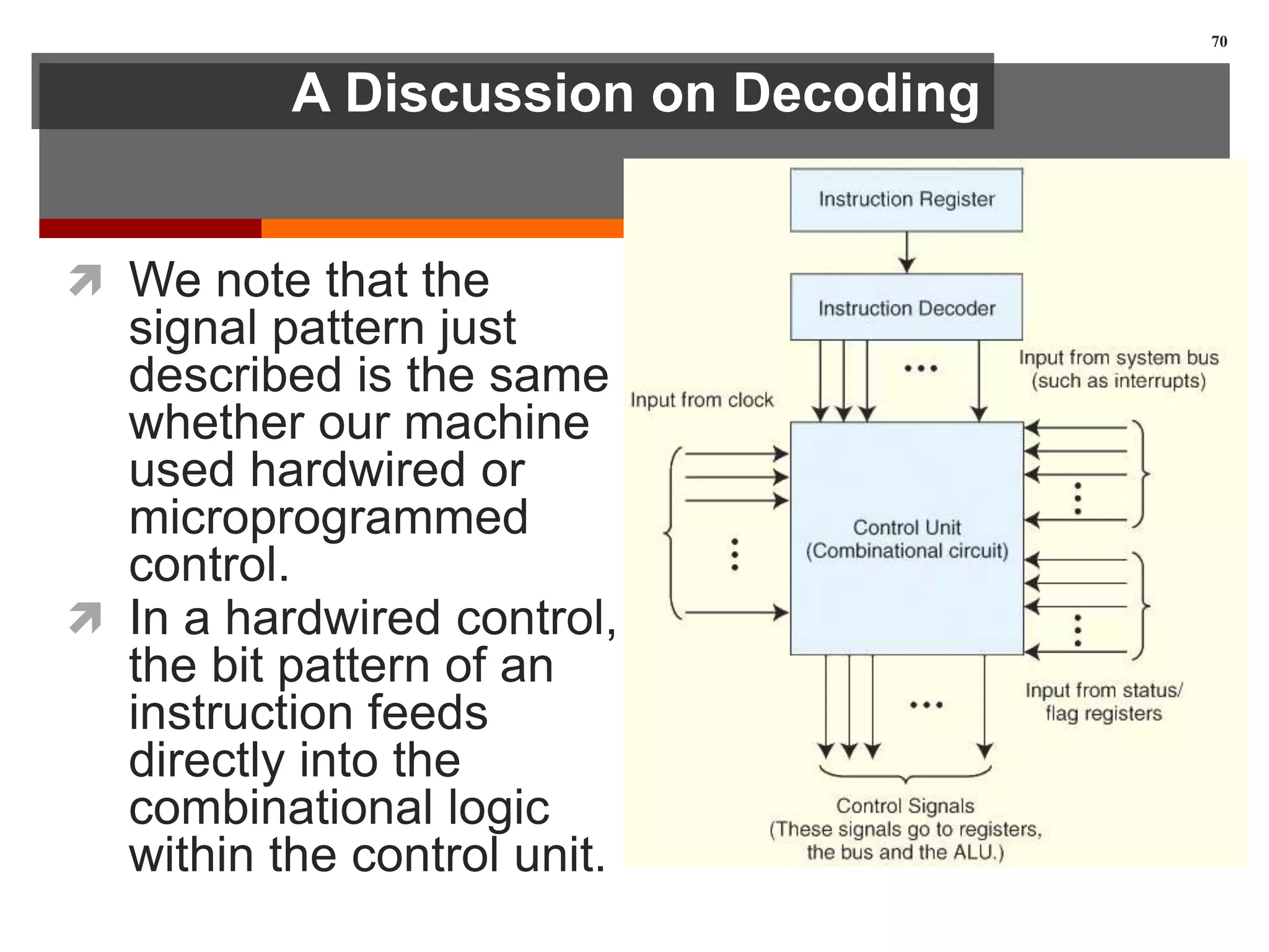 A Discussion on Decoding
 We note that the
signal pattern just
described is the same
whether our machine
used hardwired or
microprogrammed
control.
 In a hardwired control,
the bit pattern of an
instruction feeds
directly into the
combinational logic
within the control unit.
70
 